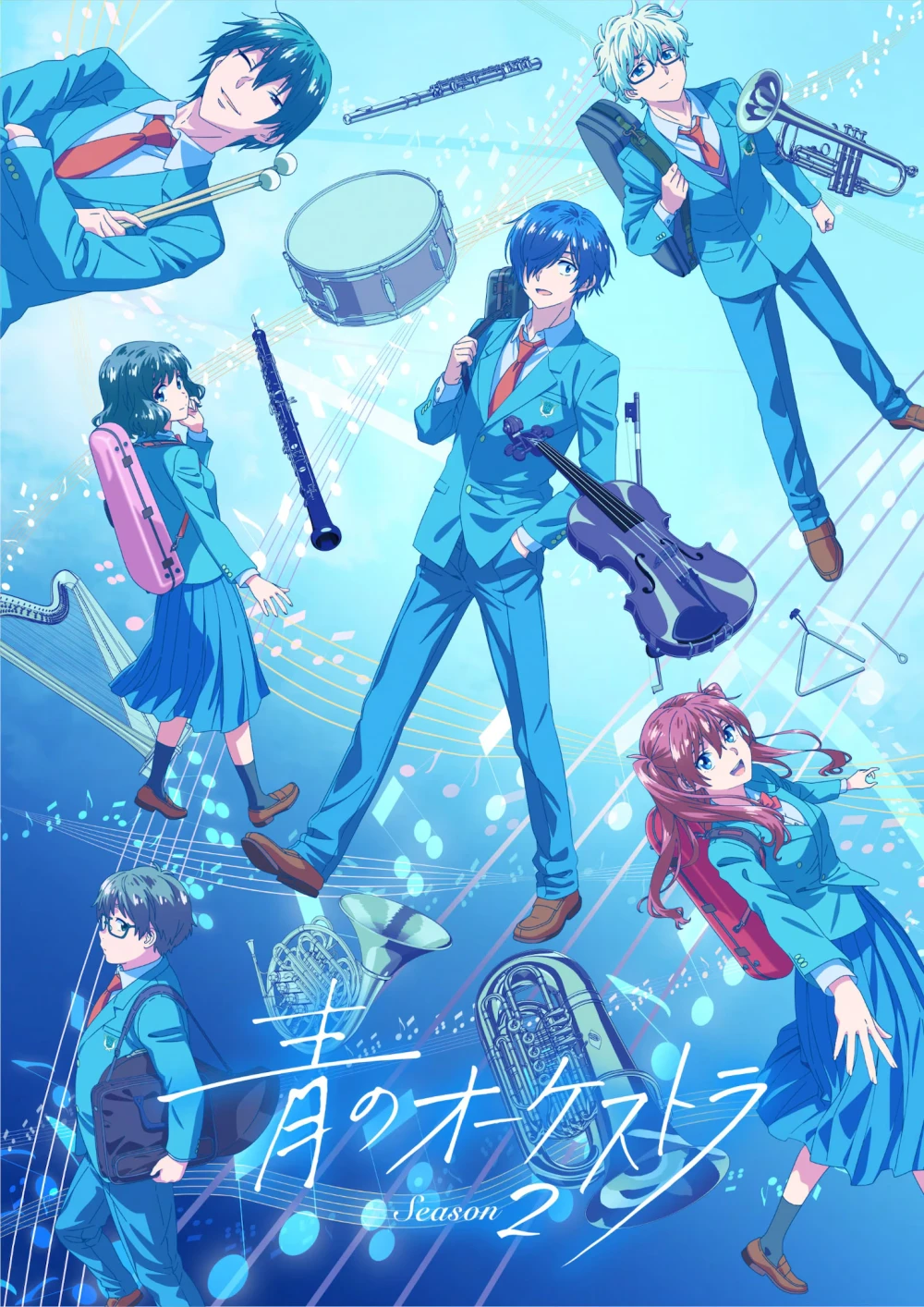 Galileo Galileis Blue Orchestra S2